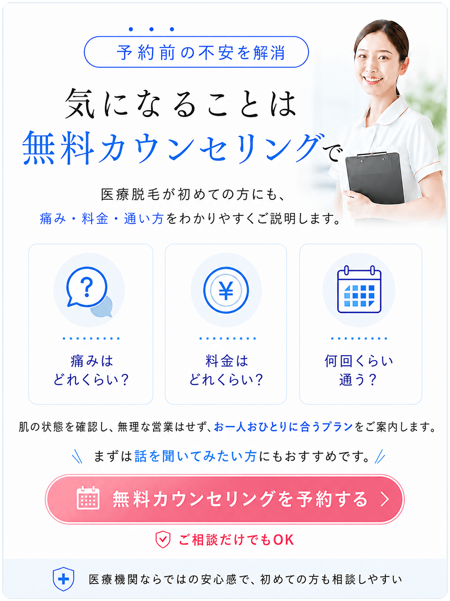 無料カウンセリングを予約する